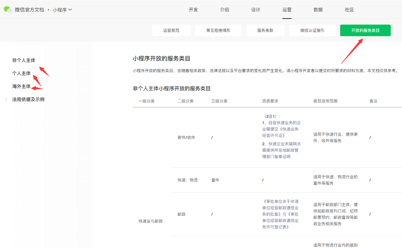 微信小程序开放服务类目